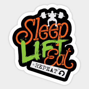 Eat Sleep Lift Repeat Sticker